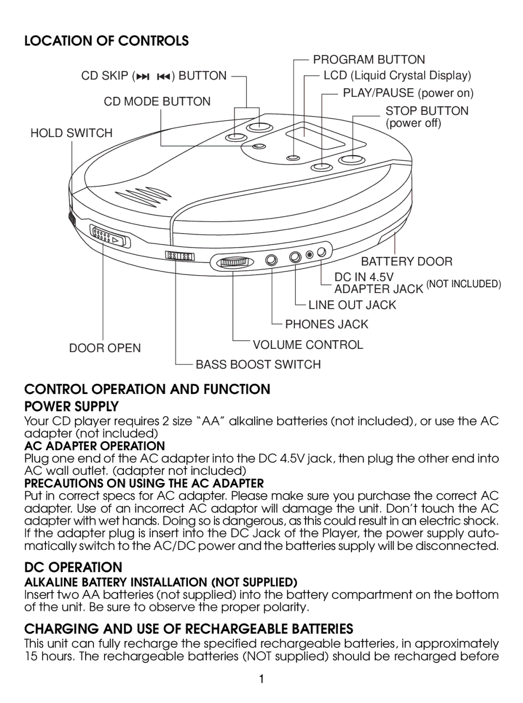 Jwin JX-CD280 instruction manual Location of Controls, Control Operation and Function Power Supply, DC Operation 