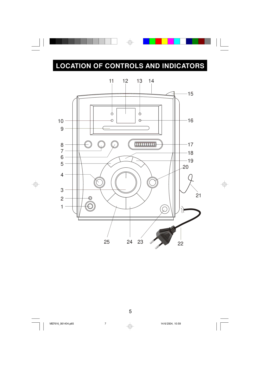 Jwin JX-CD3150D manual Location of Controls and Indicators 