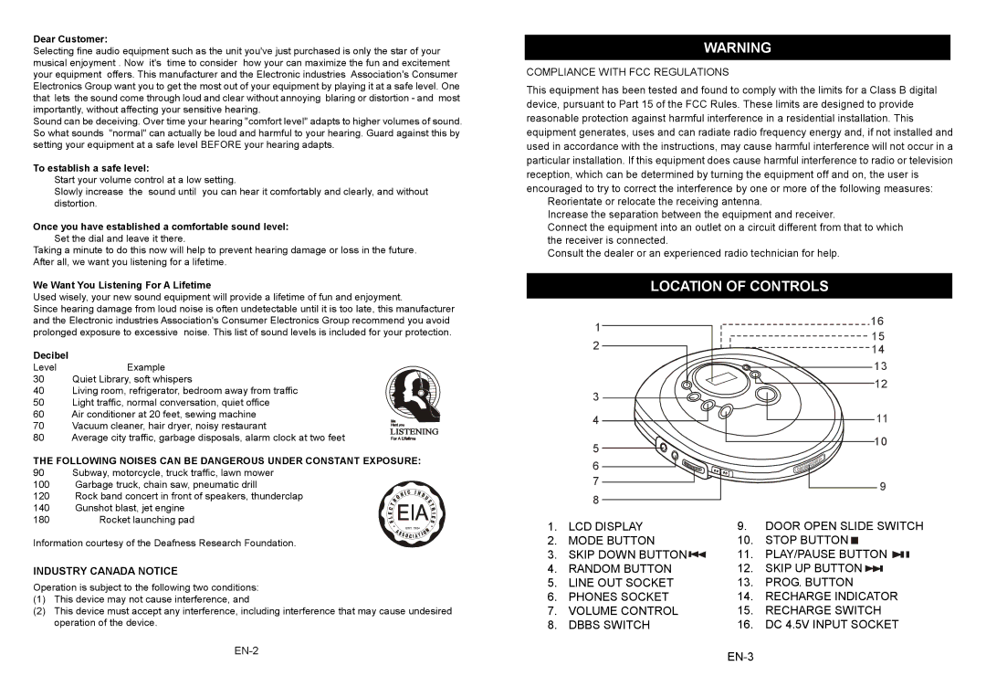 Jwin JX-CD339 instruction manual Location of Controls, Dear Customer 