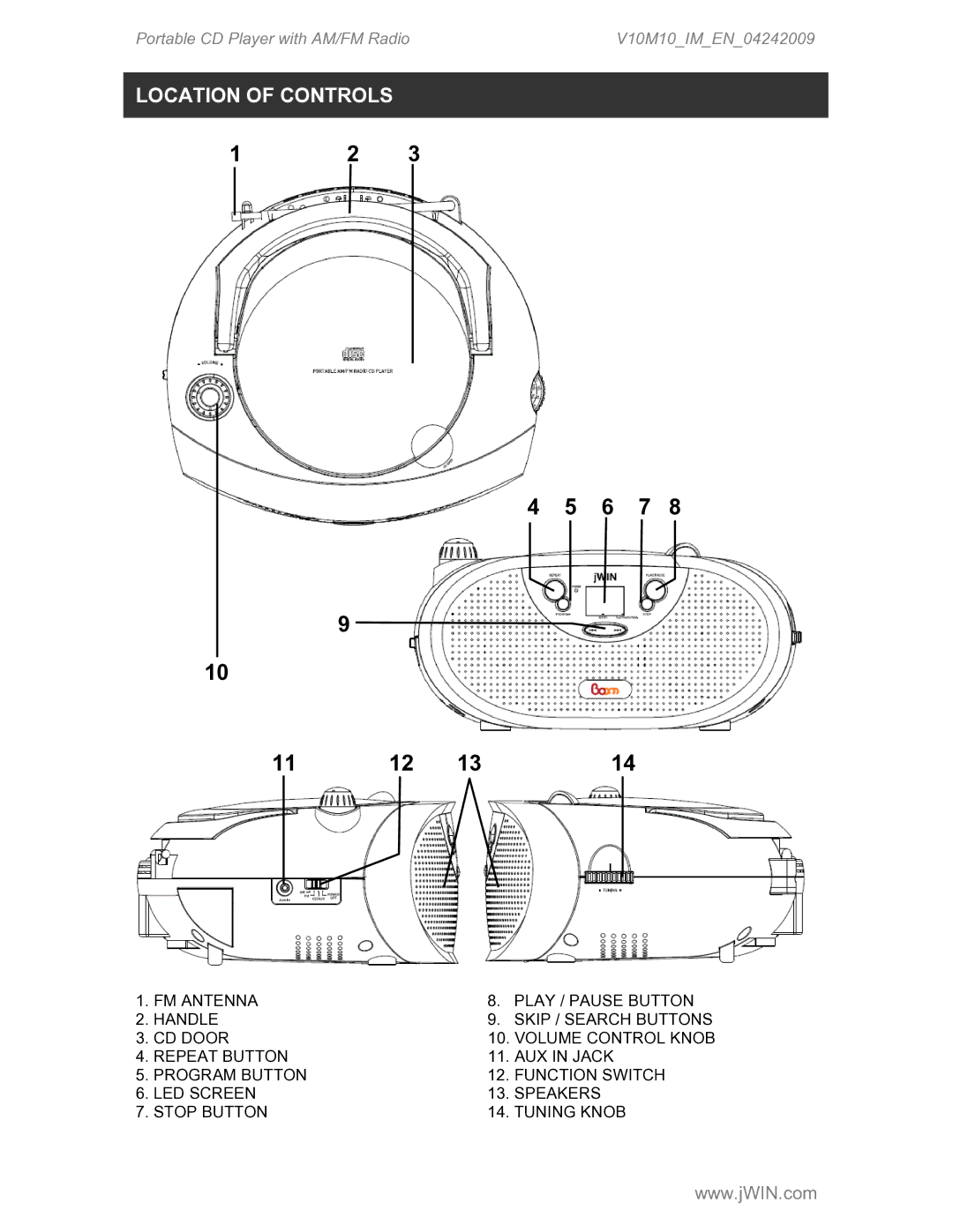 Jwin JX-CD427 instruction manual 6 7, Location of Controls 