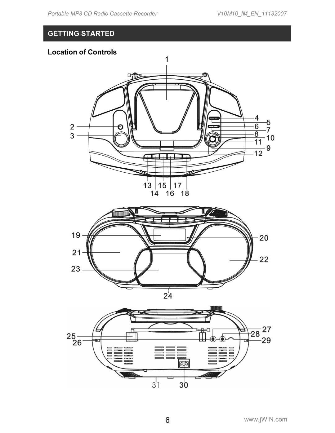 Jwin JX-CD483D instruction manual Location of Controls 