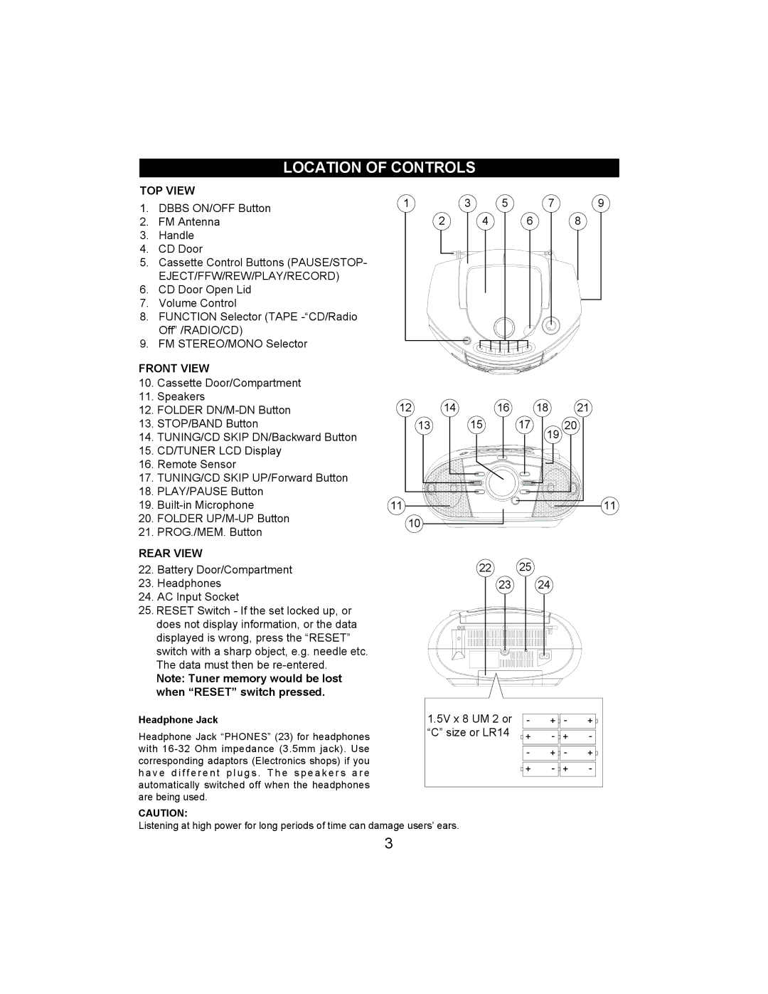 Jwin JX-CD492 owner manual Location of Controls, Headphone Jack 