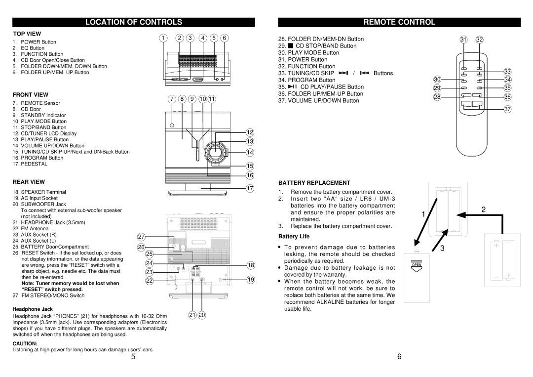 Jwin JX-CD5500 manual Location of Controls, Remote Control 