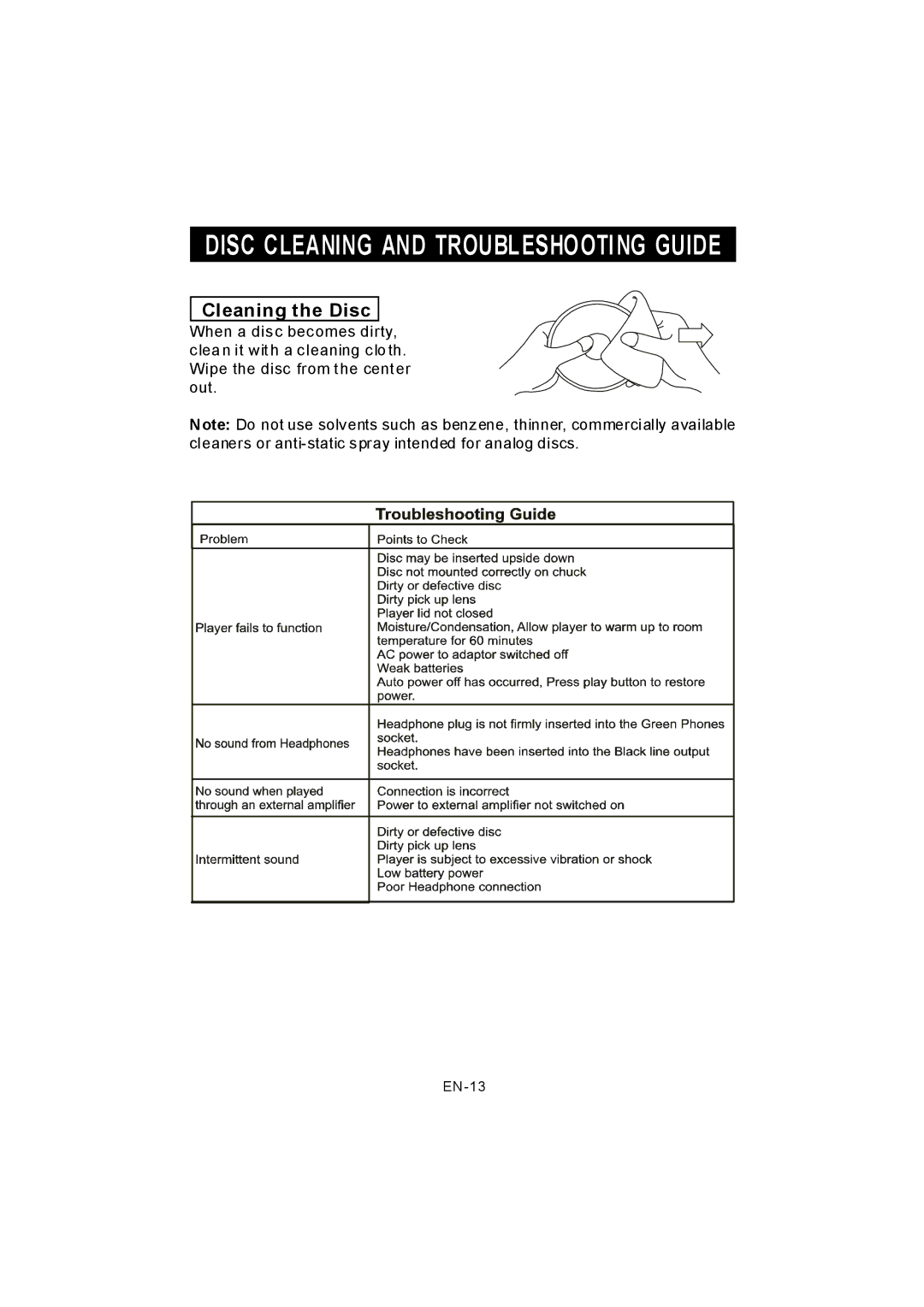 Jwin JX-CD678 instruction manual Disc Cleaning and Troubleshooting Guide, Cleaning the Disc 