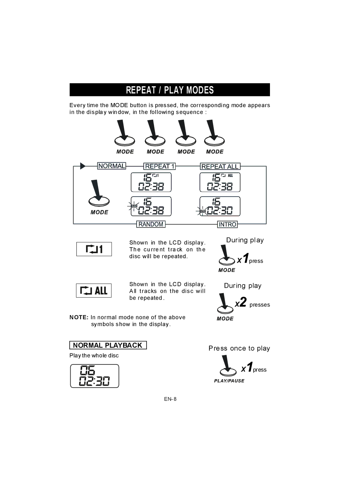 Jwin JX-CD678 instruction manual Repeat / Play Modes 