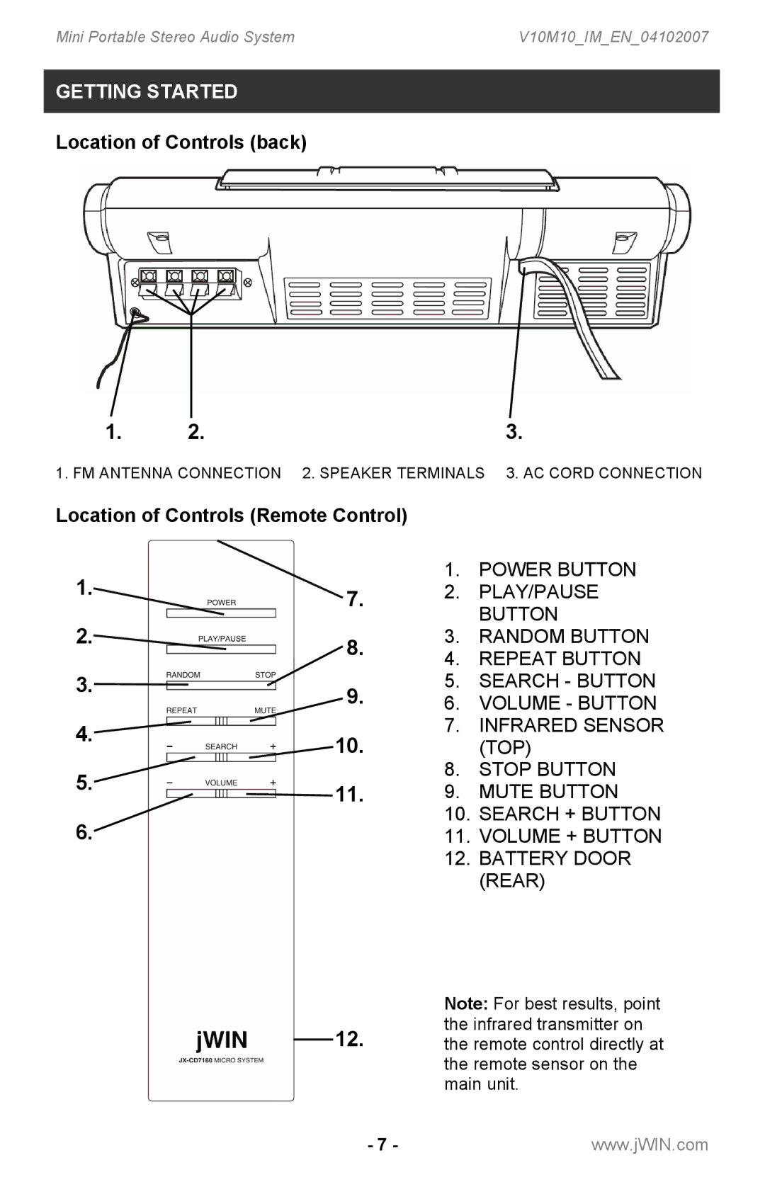 Jwin JX-CD7160 instruction manual Location of Controls back, Location of Controls Remote Control 