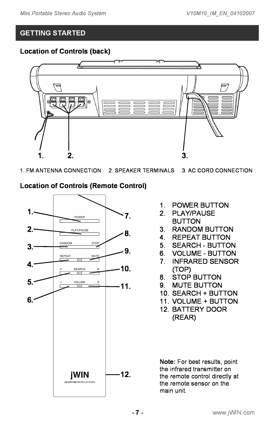 Jwin JX-CD7160 instruction manual Location of Controls back, Location of Controls Remote Control, Getting Started 