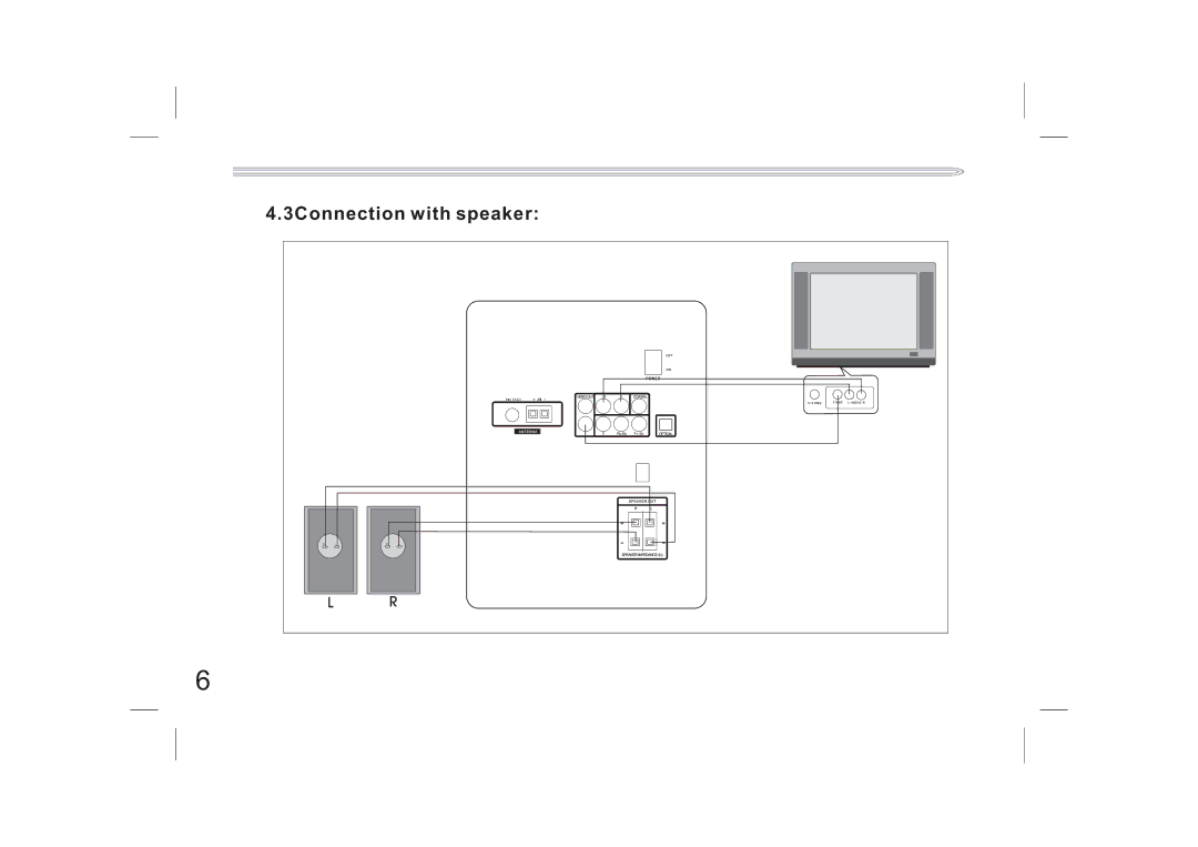 Jwin JX-DVD400 manual 3Connection with speaker 