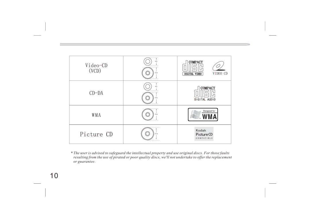 Jwin JX-DVD400 manual 