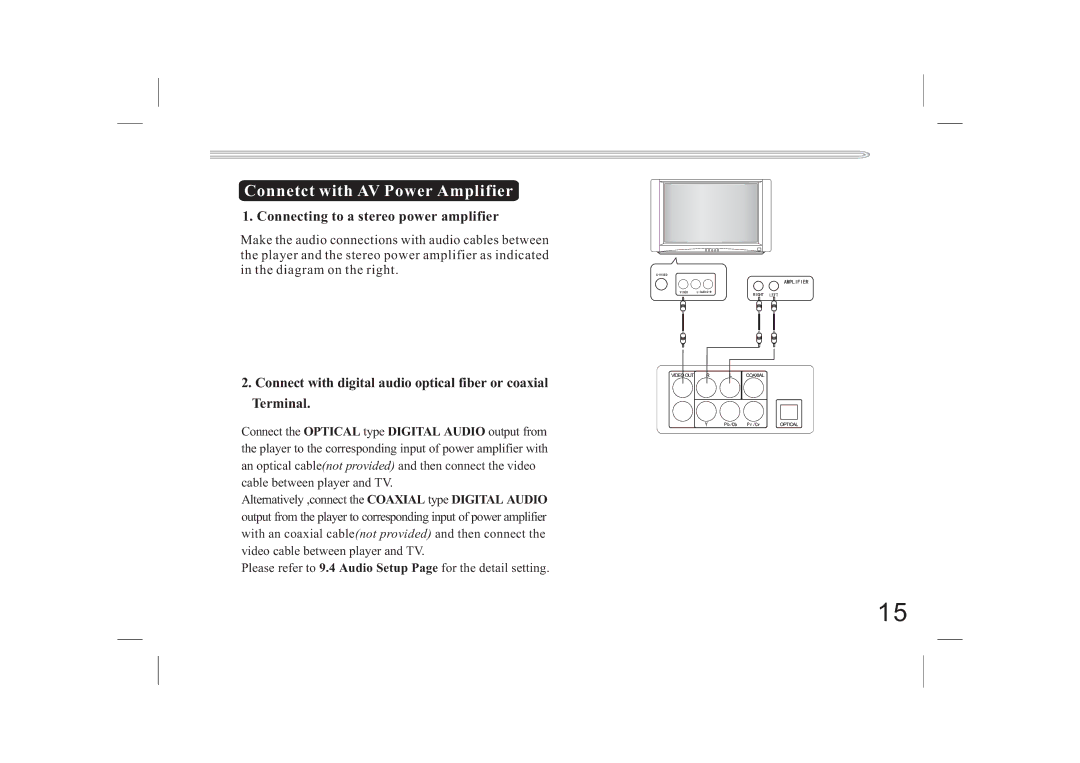 Jwin JX-DVD400 manual Connetct with AV Power Amplifier 