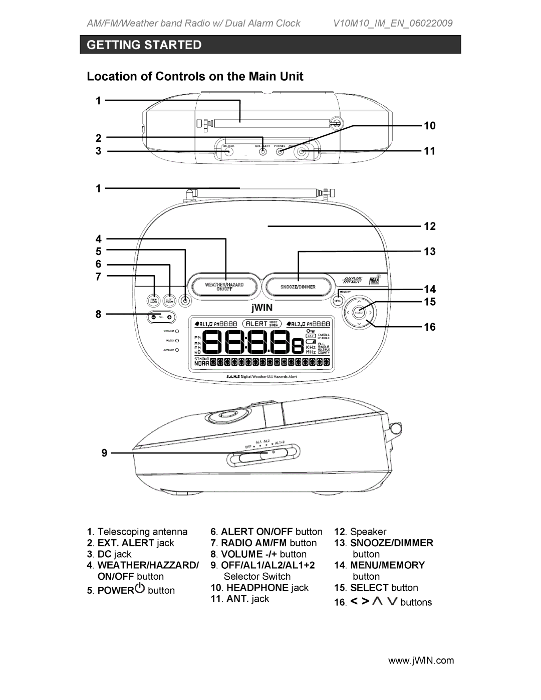 Jwin JX-M133 instruction manual Getting Started, Location of Controls on the Main Unit, Weather/Hazzard, Menu/Memory 