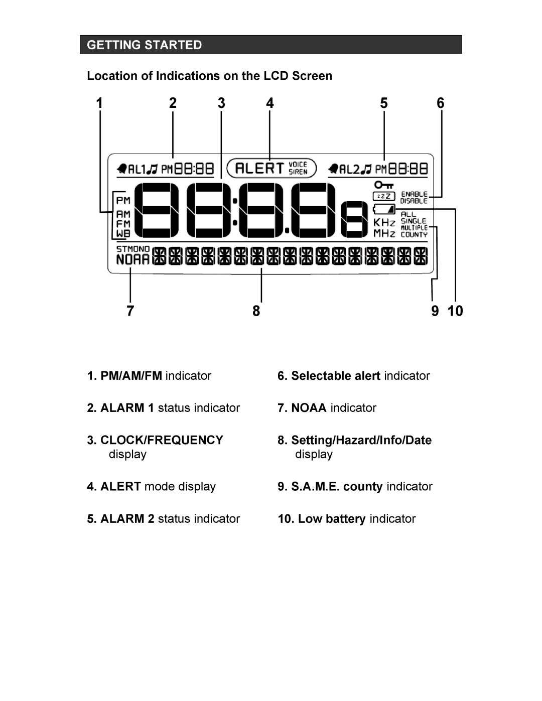 Jwin JX-M133 instruction manual Clock/Frequency, Setting/Hazard/Info/Date 