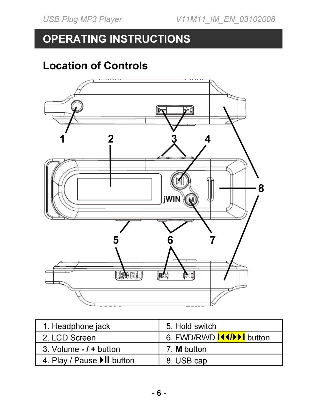 Jwin JX-MP102, JX-MP104, JX-MP101 instruction manual Location of Controls 