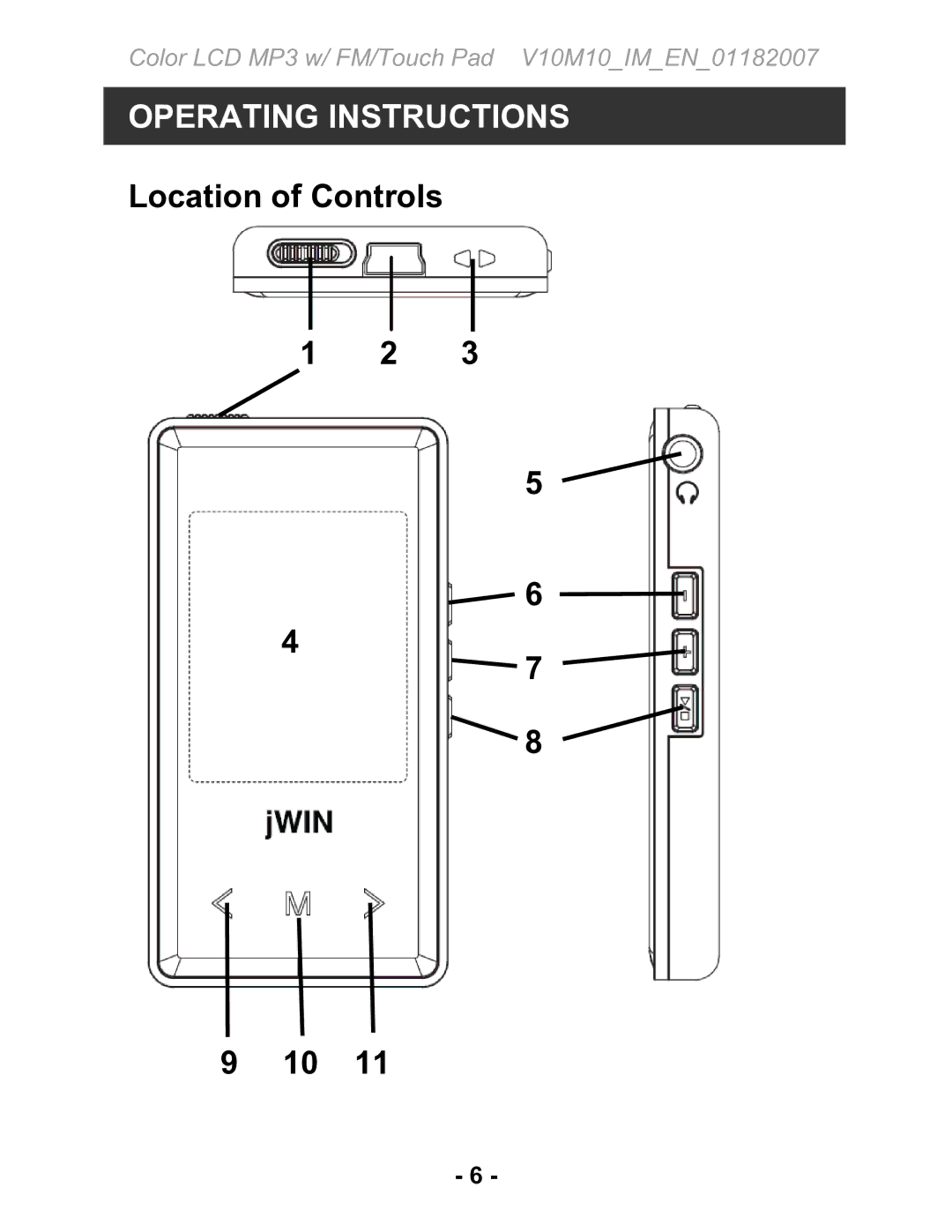 Jwin JX-MP231 instruction manual Location of Controls 