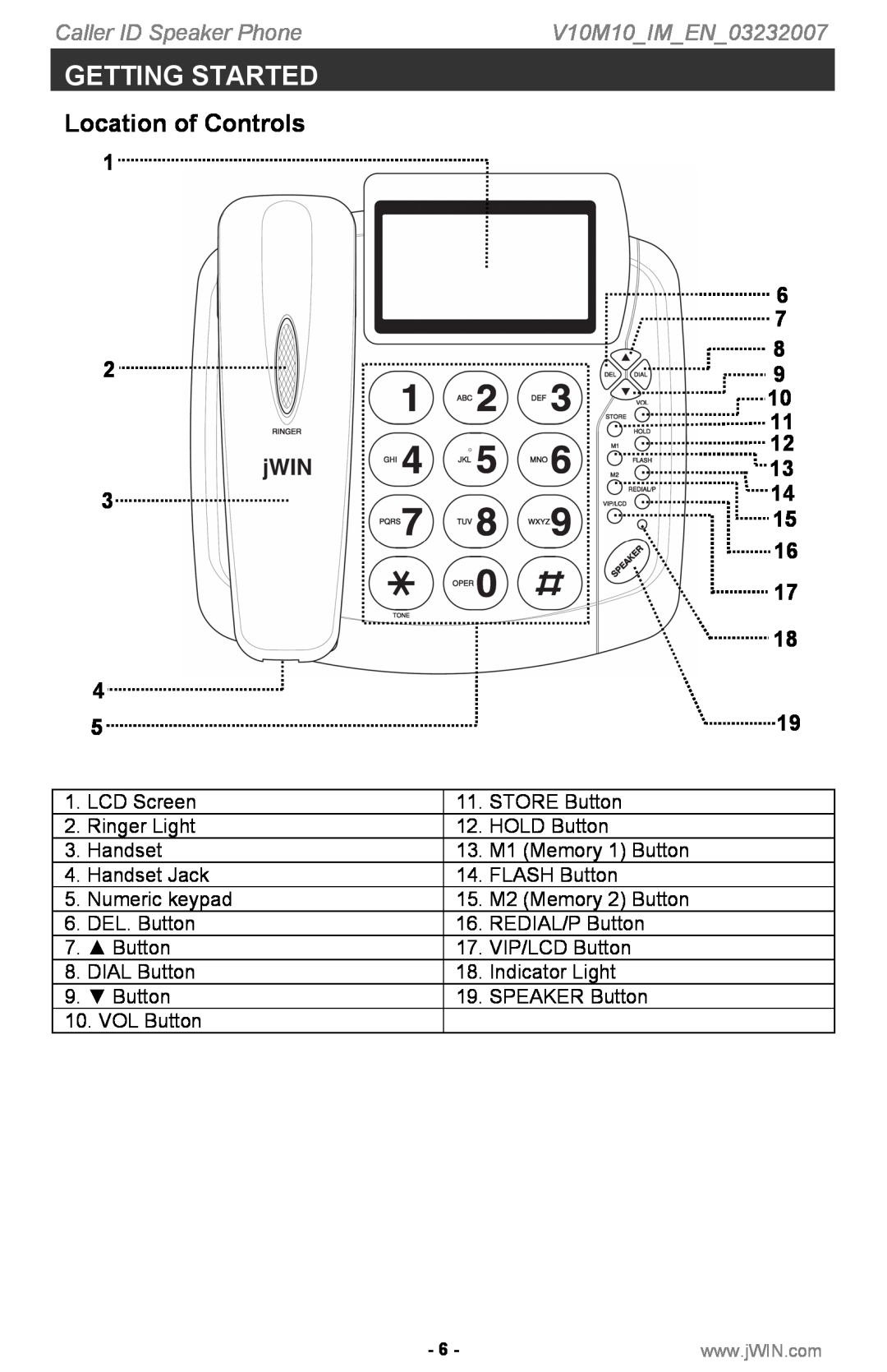 Jwin P531 instruction manual Location of Controls, Getting Started, Caller ID Speaker Phone, V10M10IMEN03232007 