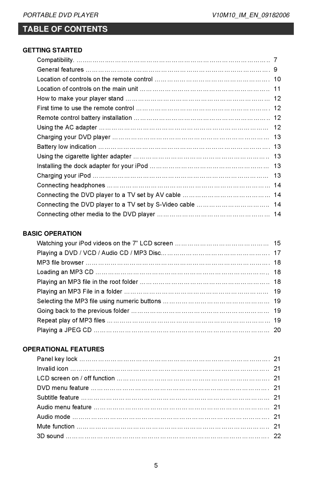 Jwin Z1055 instruction manual Table of Contents 