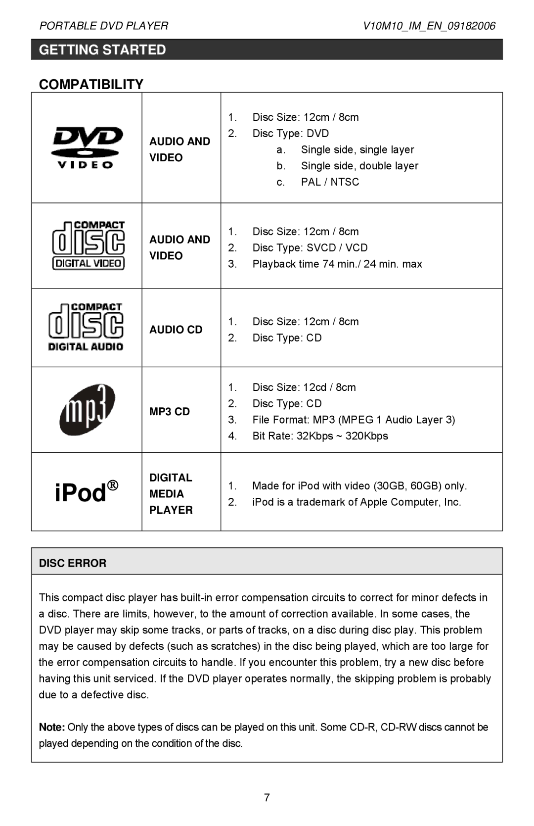 Jwin Z1055 instruction manual Getting Started 