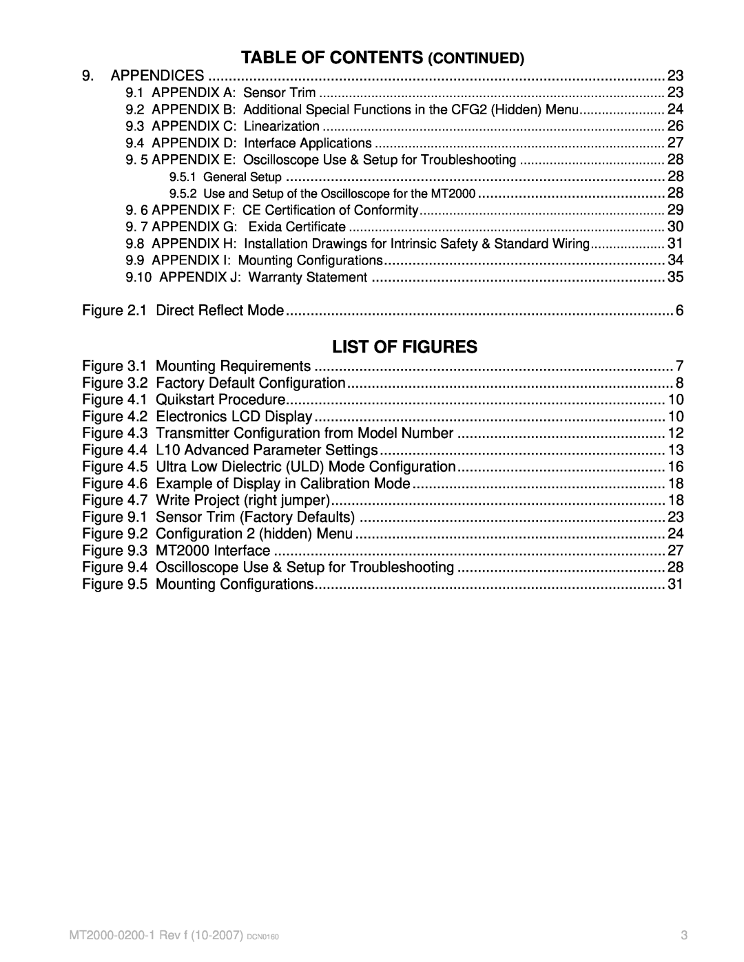 K-Tec MT2000 manual Table Of Contents Continued, List Of Figures 