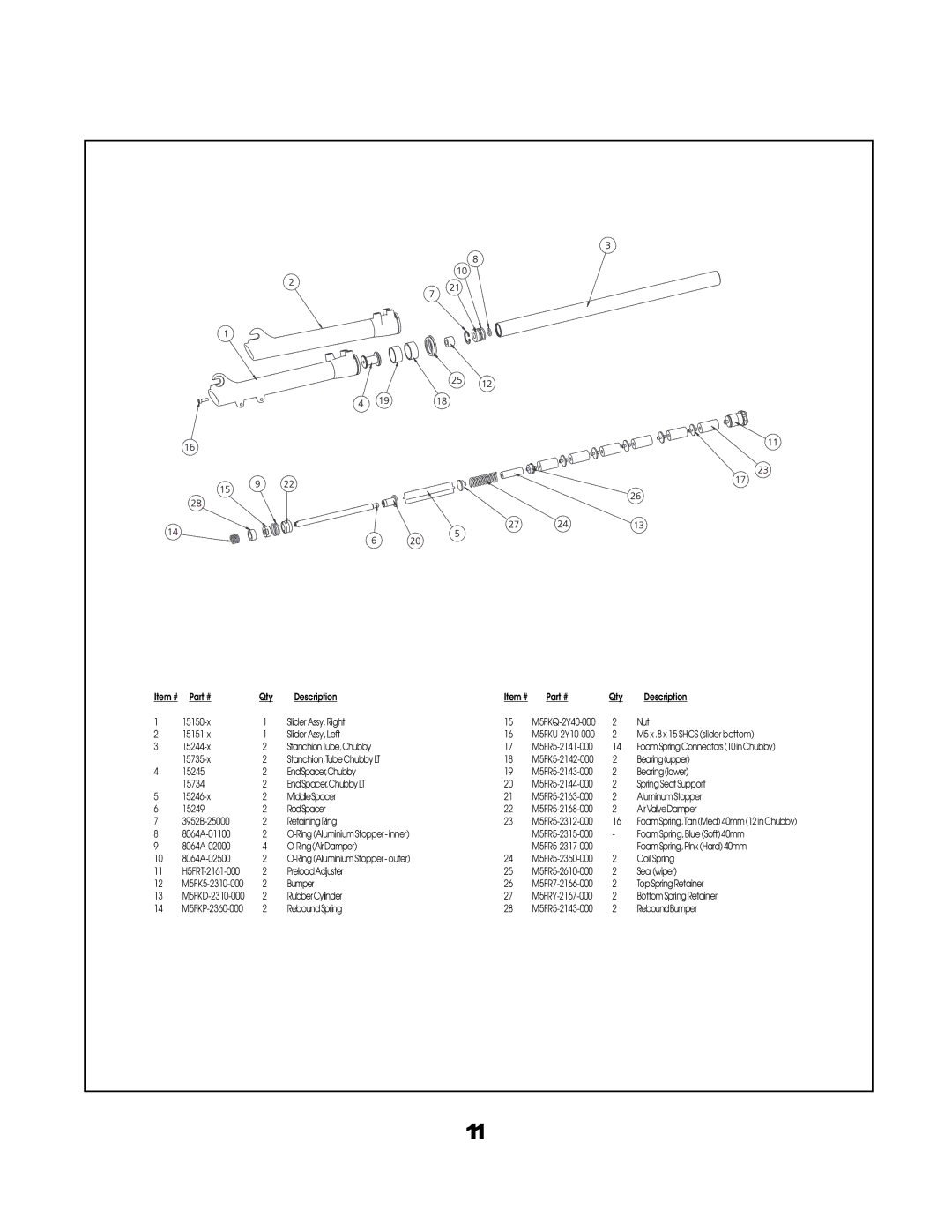 K2 Bike Chubby LT manual Qty Description 