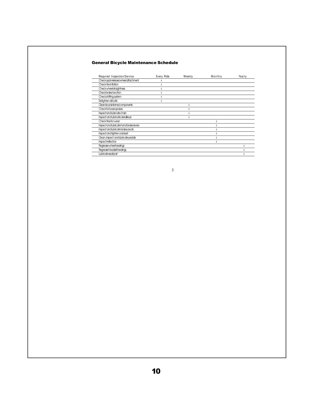 K2 Bike manual General Bicycle Maintenance Schedule 