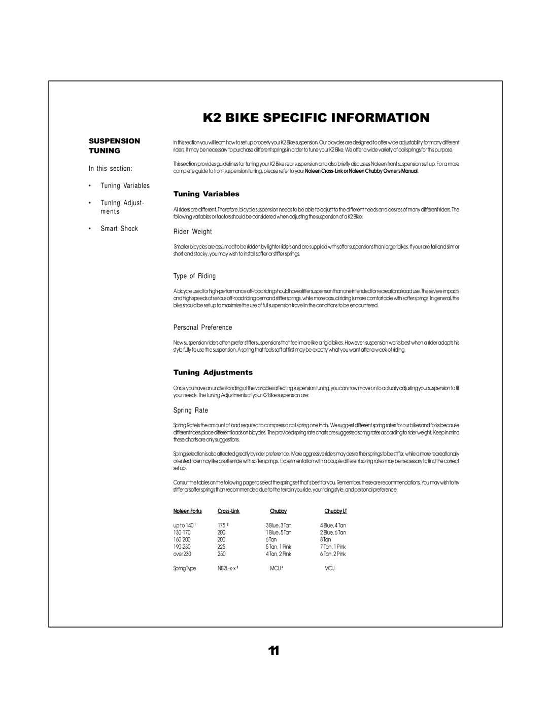 K2 Bike manual Suspension Tuning, Rider Weight, Type of Riding, Personal Preference, Spring Rate 