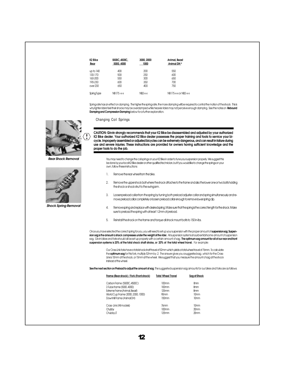 K2 Bike manual Changing Coil Springs, Rear Shock Removal Shock Spring Removal 