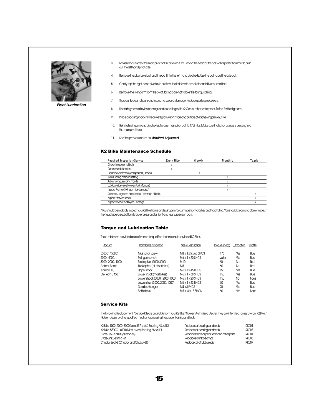 K2 Bike manual K2 Bike Maintenance Schedule, Torque and Lubrication Table, Service Kits, PIvot Lubrication 