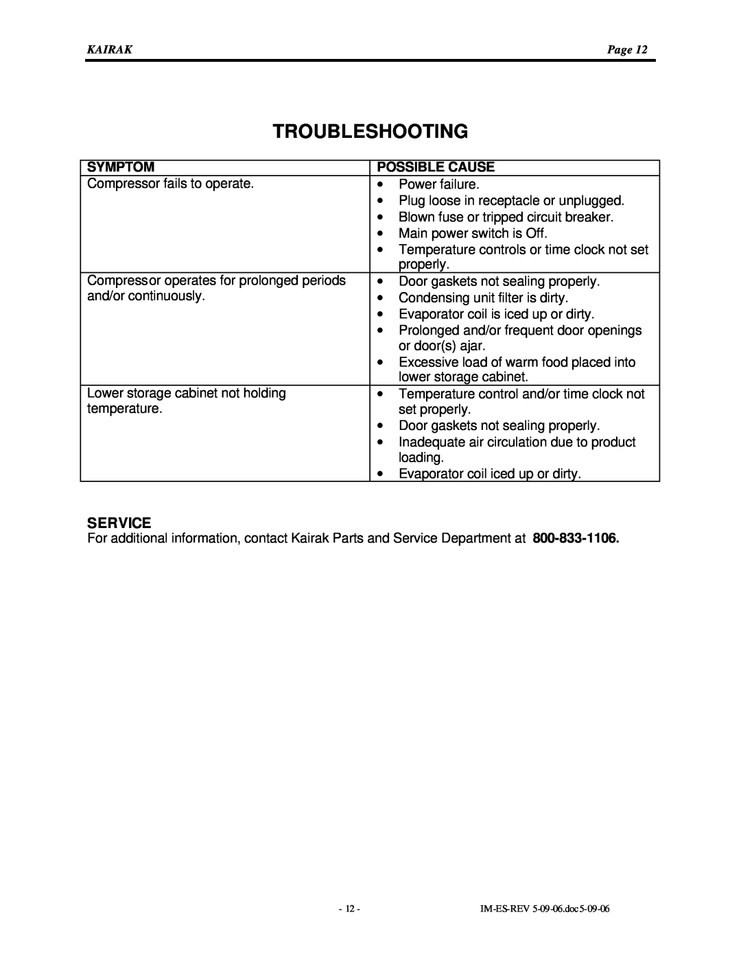 Kairak KRES instruction manual Troubleshooting, Service 