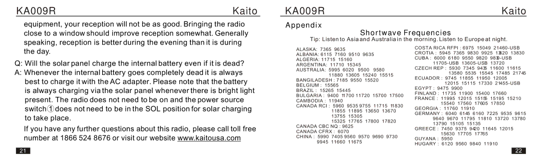 Kaito electronic KA009R manual Appendix Shortwave Frequencies, Canada Cfrx 