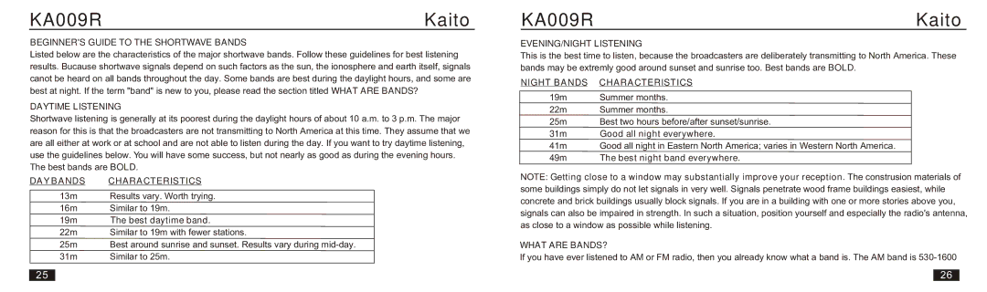 Kaito electronic KA009R manual Beginners Guide to the Shortwave Bands 