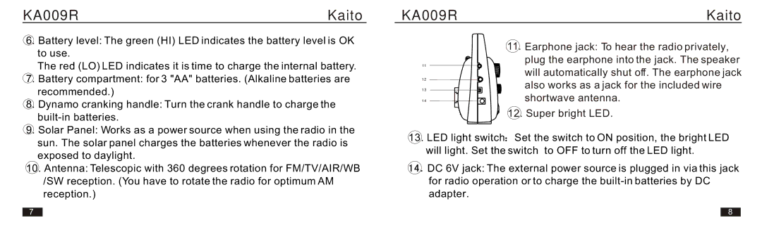 Kaito electronic KA009R manual 