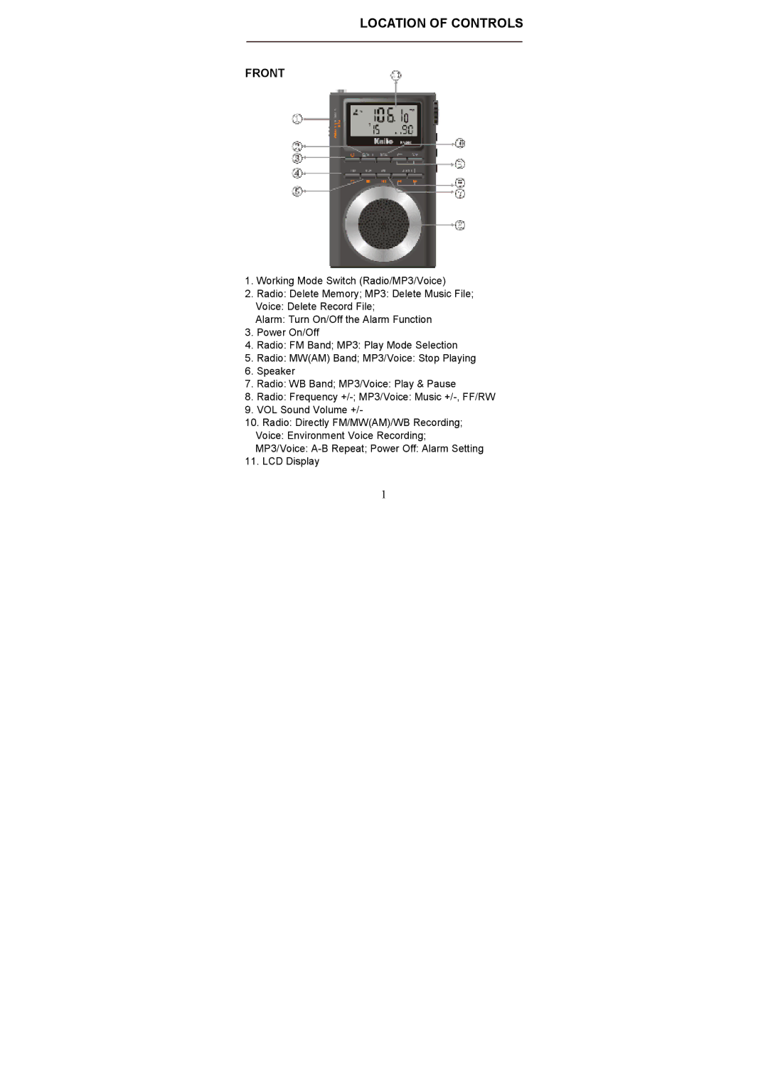 Kaito electronic KA800 manual Location of Controls, Front 