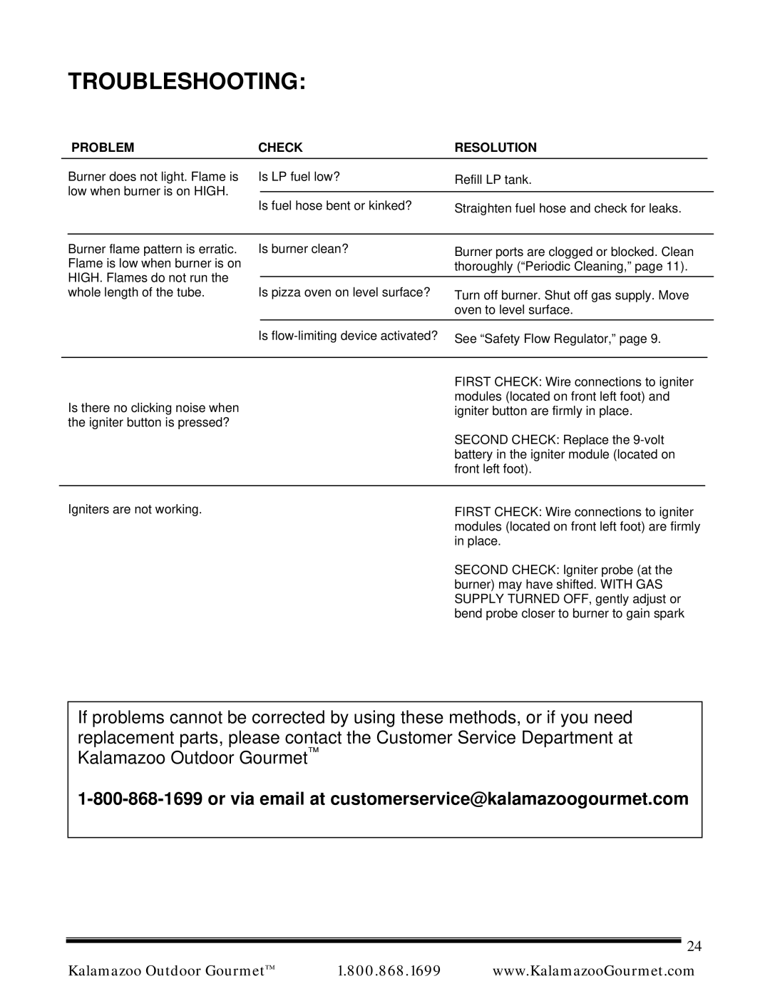 Kalamazoo Outdoor Gourmet Pizza Oven manual Troubleshooting, Problem Check Resolution 