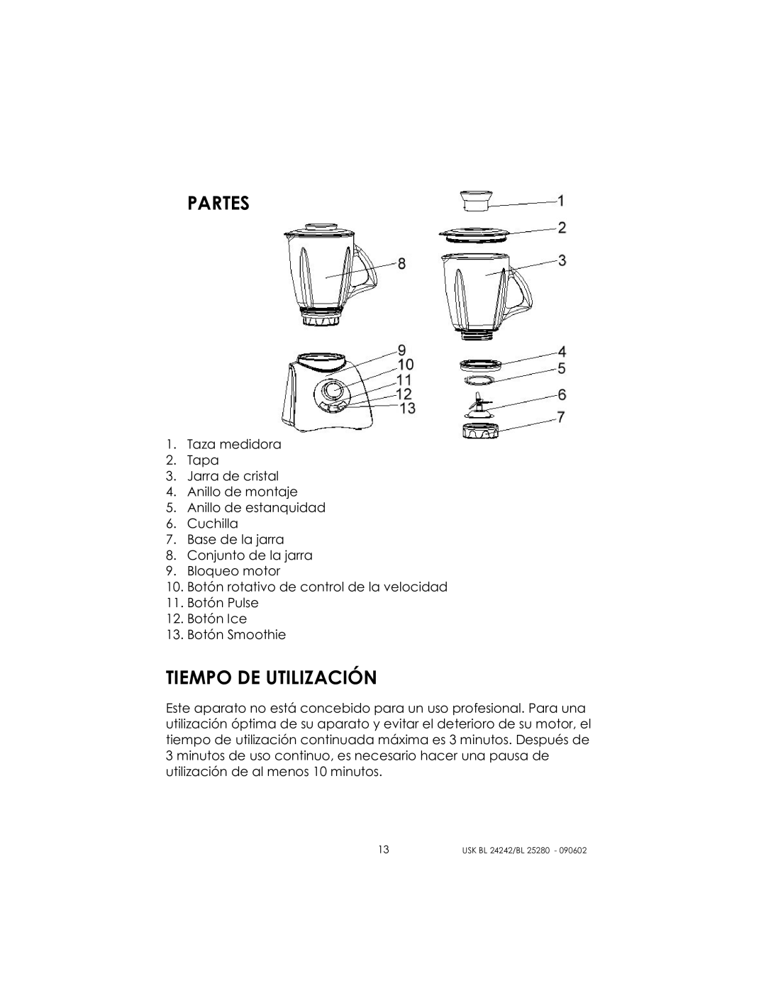 Kalorik BL 24242, BL 25280 manual Partes, Tiempo DE Utilización 