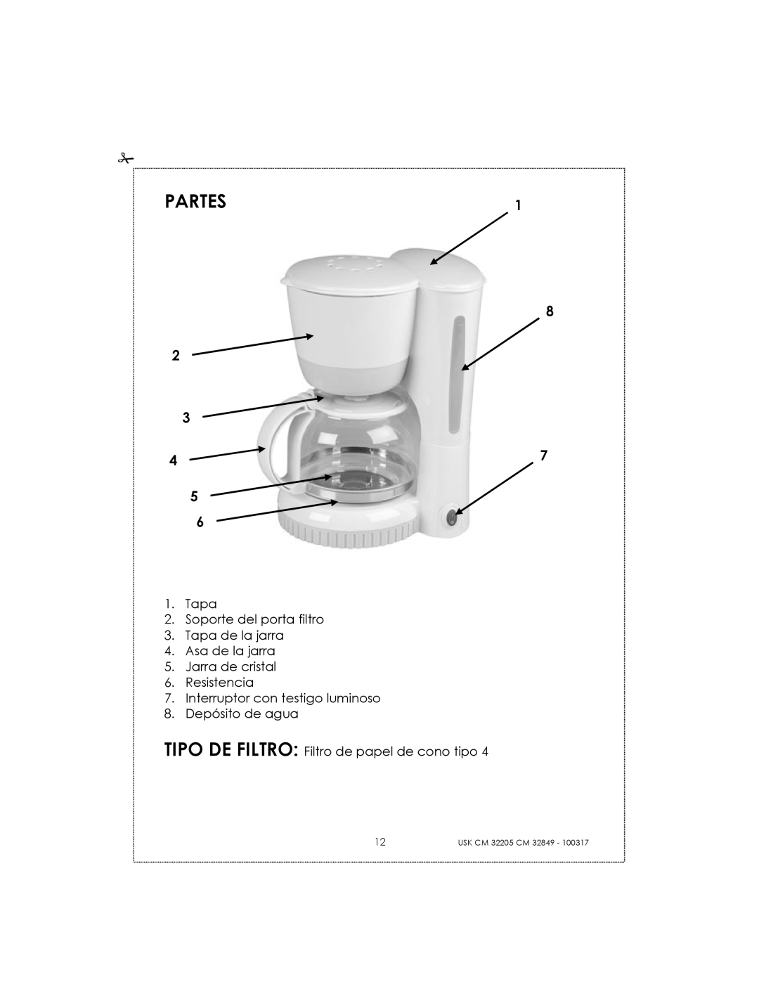 Kalorik CM32205RS manual Partes, Tapa 2.Soporte del porta filtro, Tapa de la jarra 4.Asa de la jarra, 8.Depósito de agua 