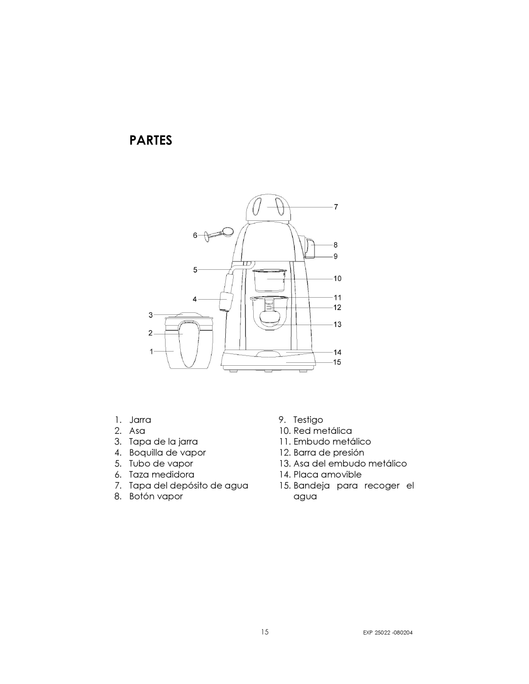 Kalorik EXP 25022 manual Partes 