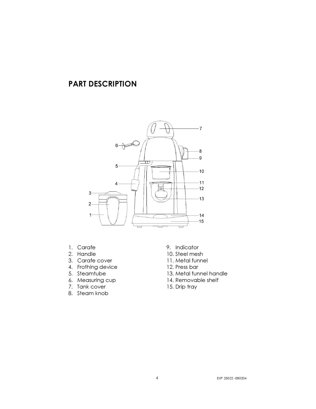 Kalorik EXP 25022 manual Part Description 