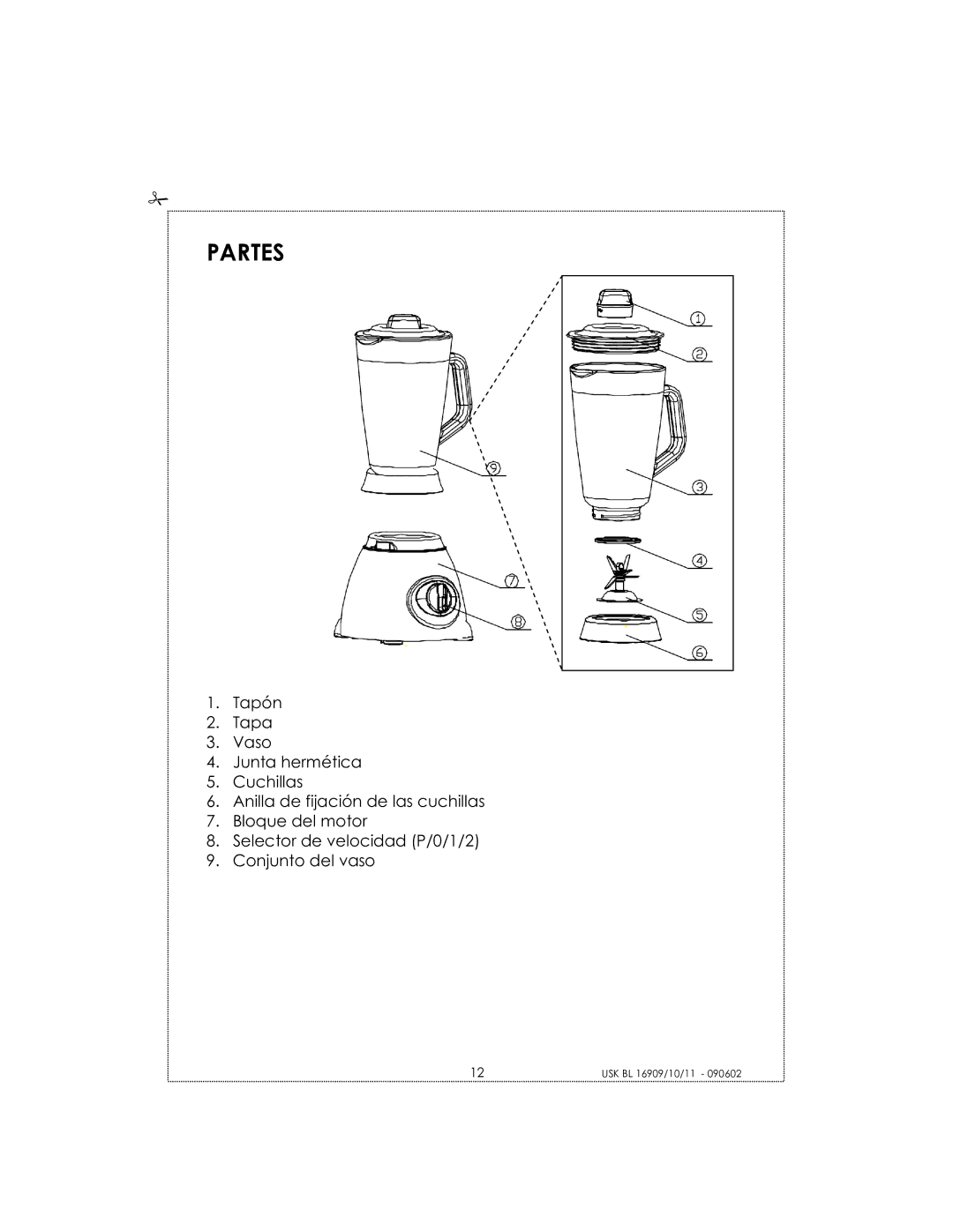 Kalorik USK BL 16910 manual Partes 