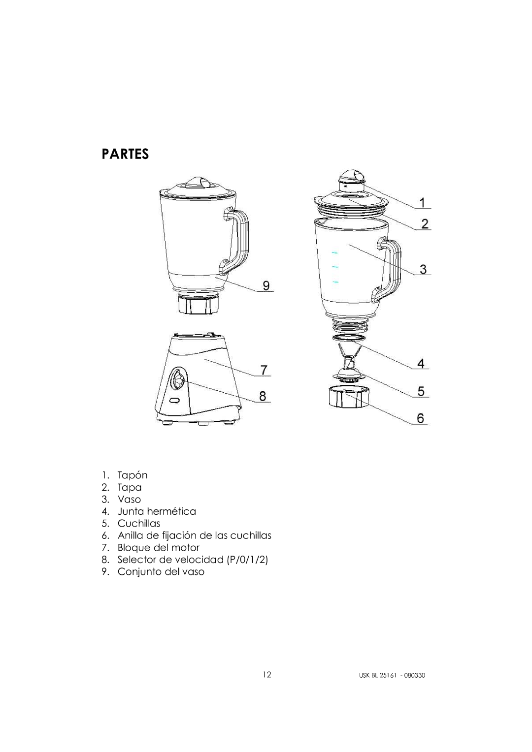 Kalorik usk bl 25161 manual Partes 