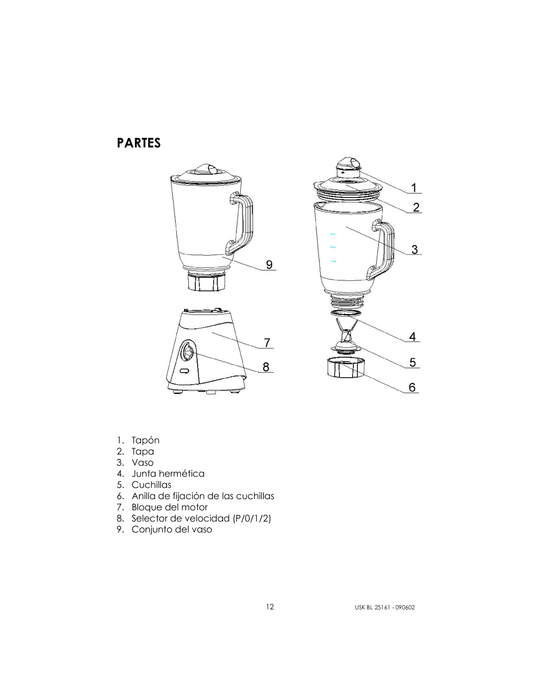 Kalorik usk bl 25161 manual Partes 