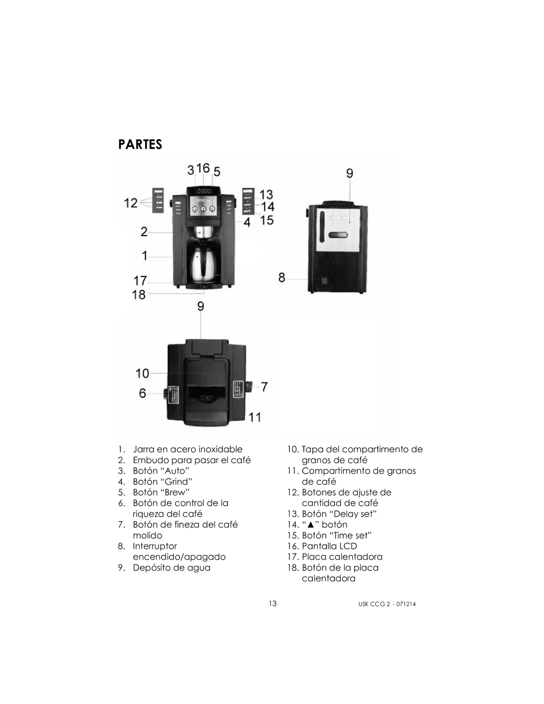 Kalorik USK CCG 2 manual Partes 