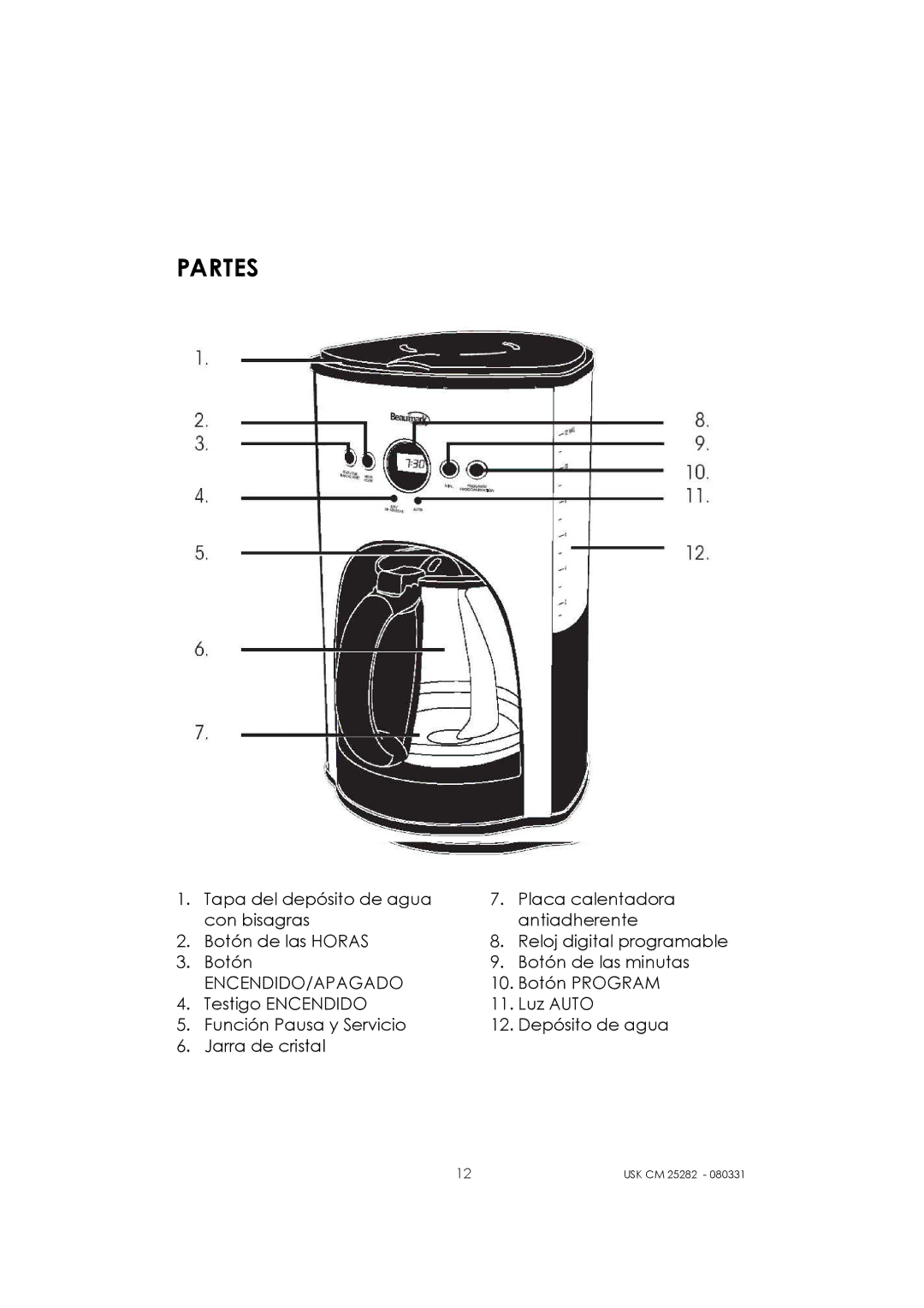 Kalorik USK CM 25282 manual Partes, Encendido/Apagado 