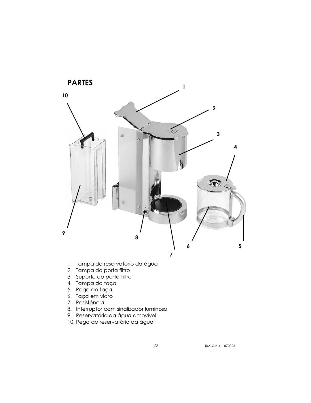 Kalorik USK CM 4 manual Partes 