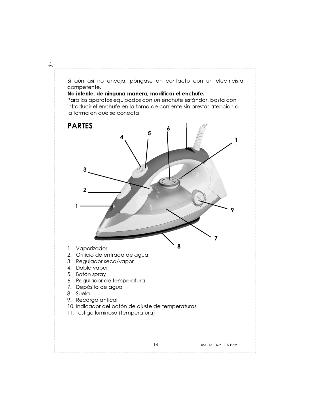 Kalorik USK DA 31691 manual Partes 