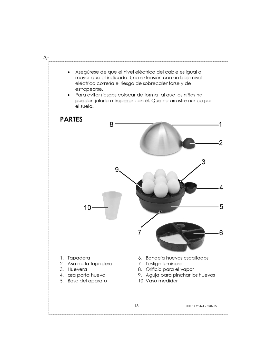 Kalorik USK EK 28441 manual Partes, Base del aparato Vaso medidor 