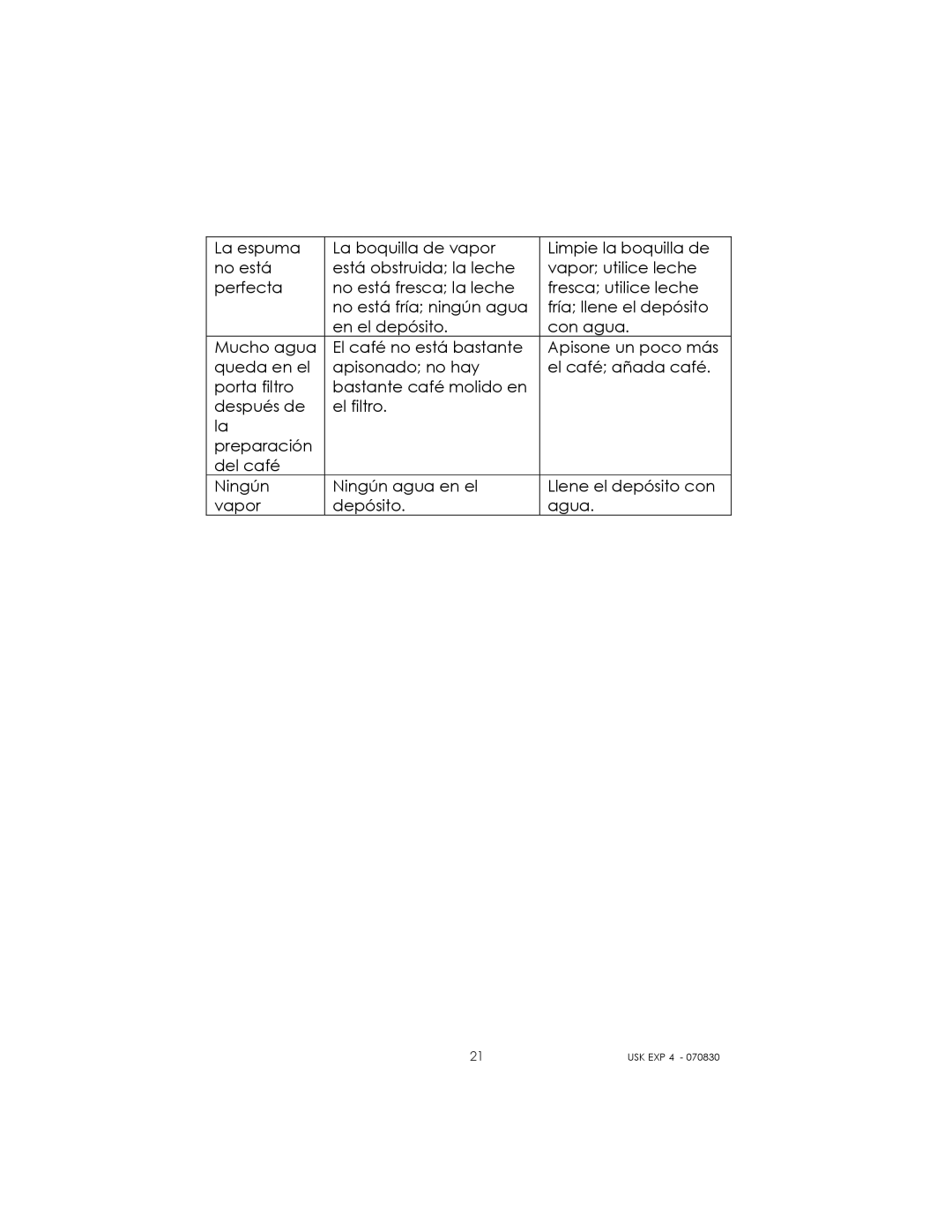 Kalorik USK EXP 4 manual 