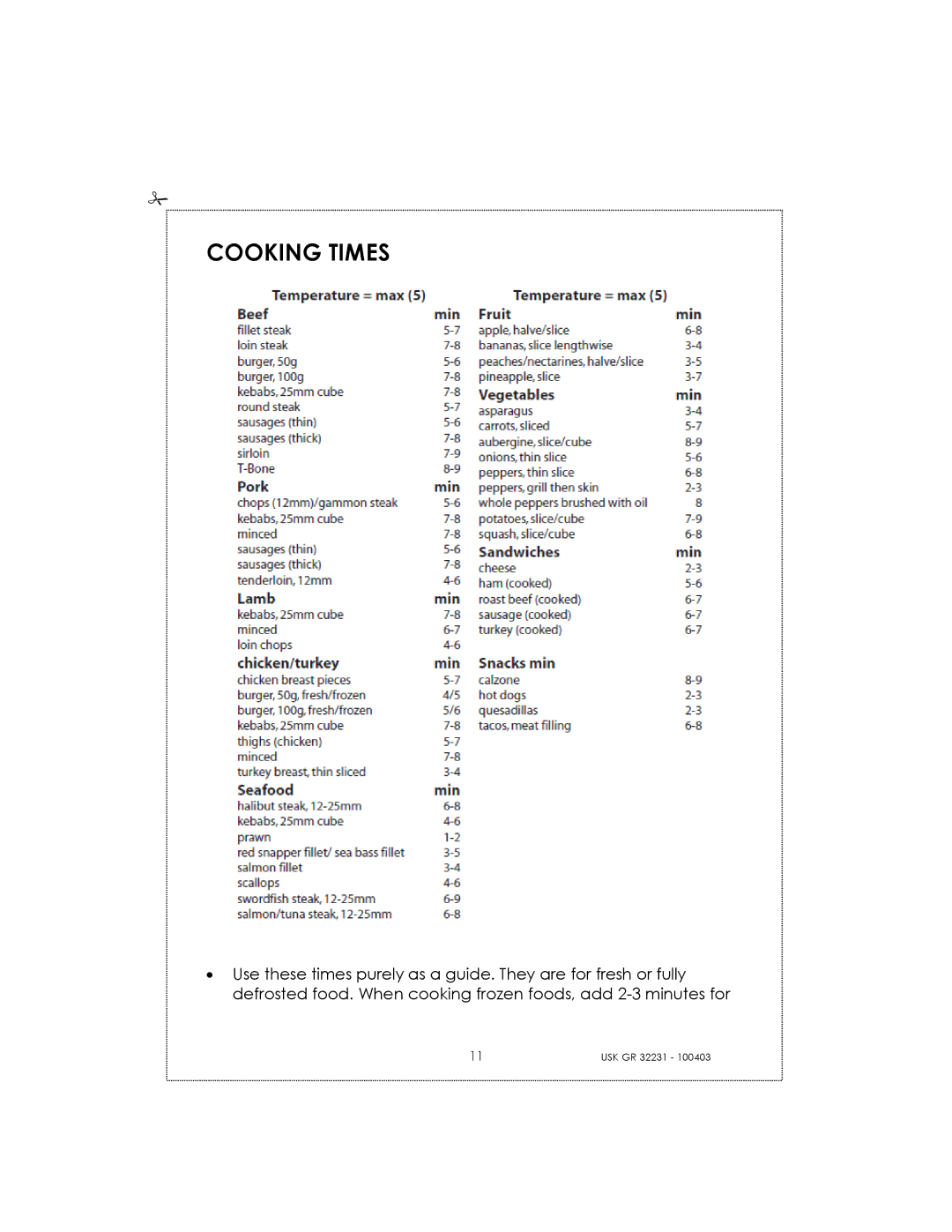 Kalorik USK GRB 32231 S manual Cooking Times 