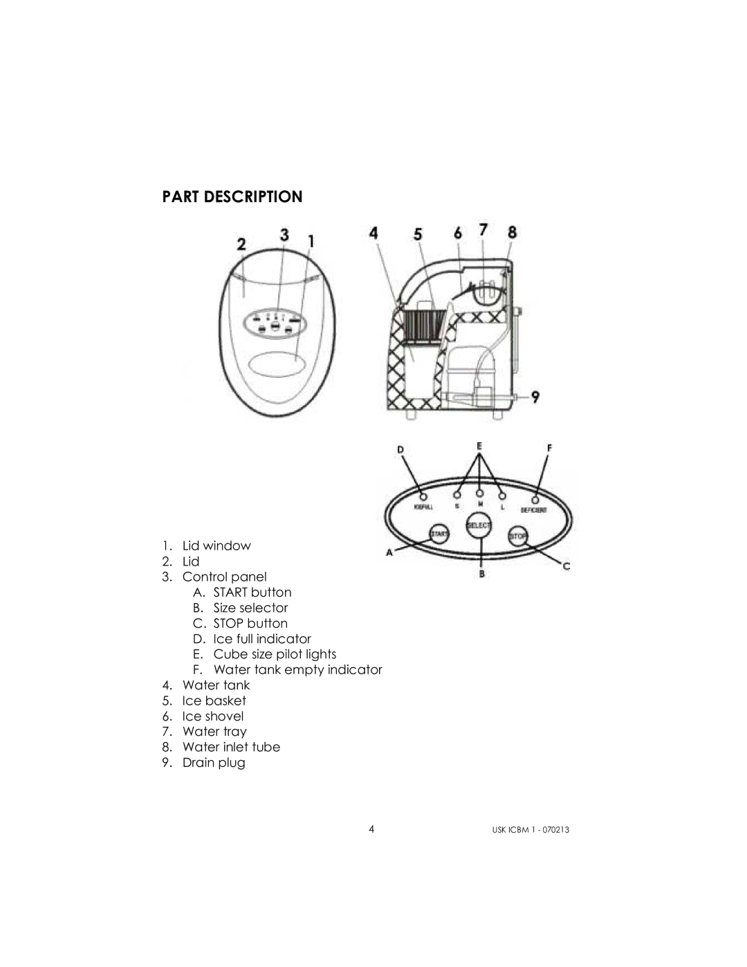 Kalorik USK ICBM 1 manual Part Description 