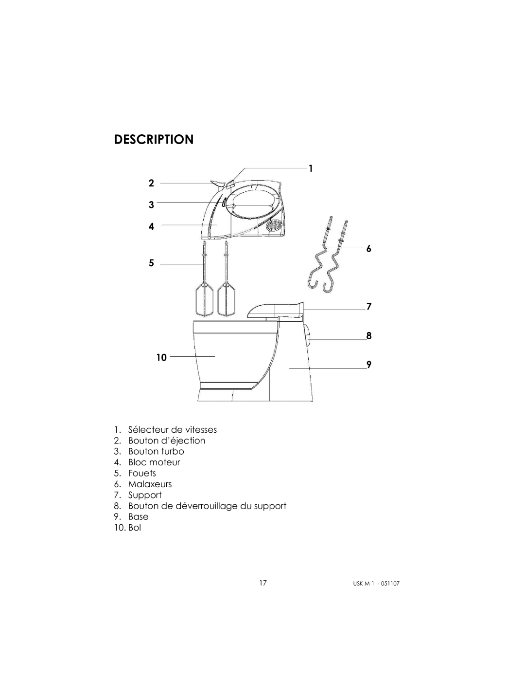 Kalorik USK M 1 manual Description 