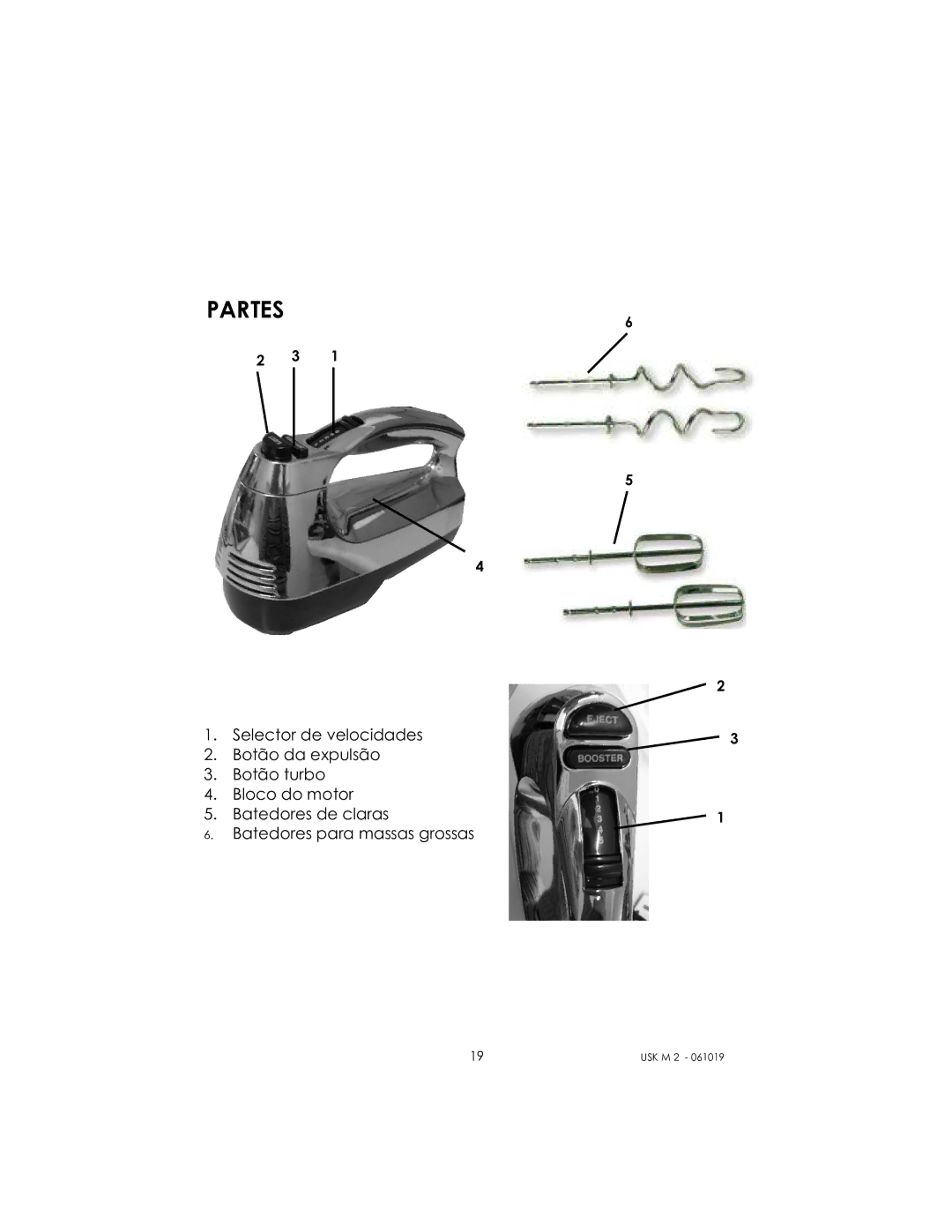 Kalorik USK M 2 manual Partes 